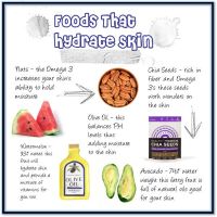 Top Foods That Hydrate Your Skin 
